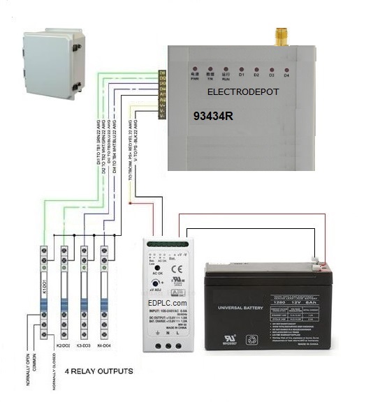 Single Channel Wireless Control Systems 433RBAR