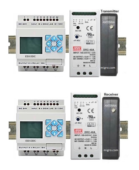 Industrial Wireless Radio Controls Modules
With Smart Programmable Controller