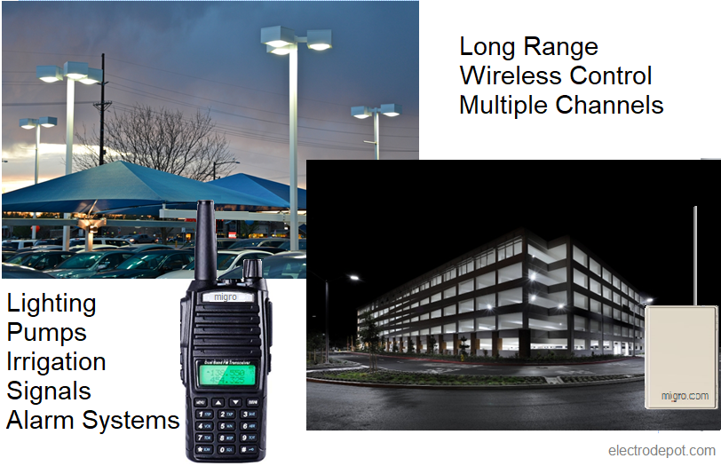 Long Range Wireless Multiple Channels