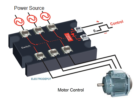  Contactor Wiring Motor Control