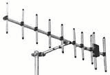 Antenna Selection ( TWO  are required )